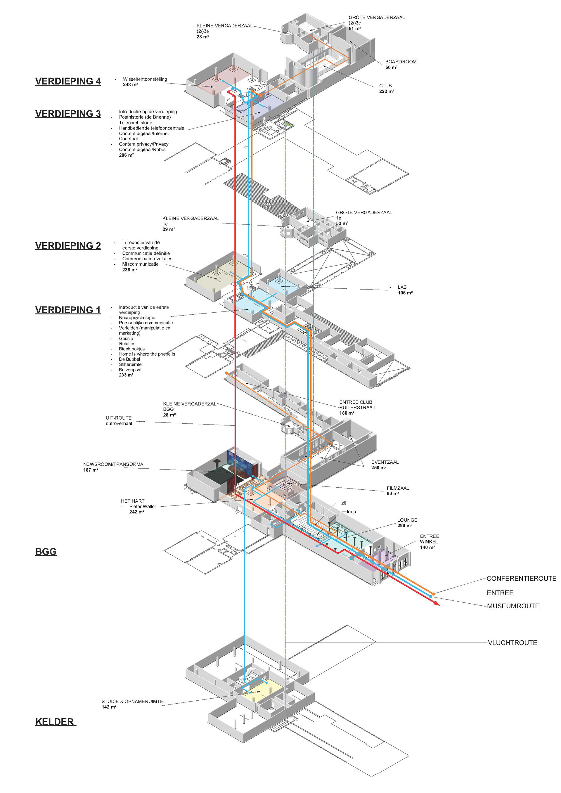 Uitdeken routing gebouw
