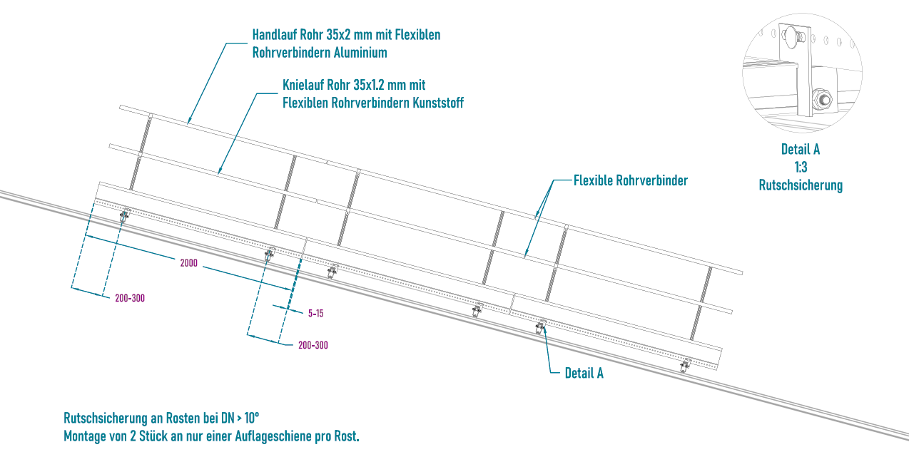 AVG - Installation Drawing 2