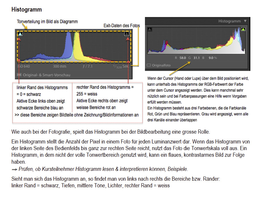 Beispiel aus Kursunterlagen