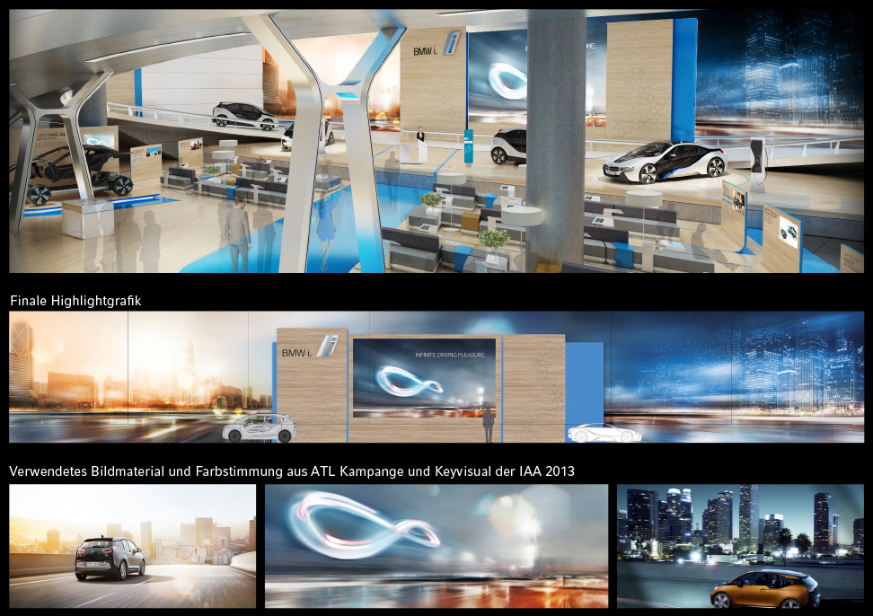 Highlighgrafik BMW i Lounge – Entwurfsphase