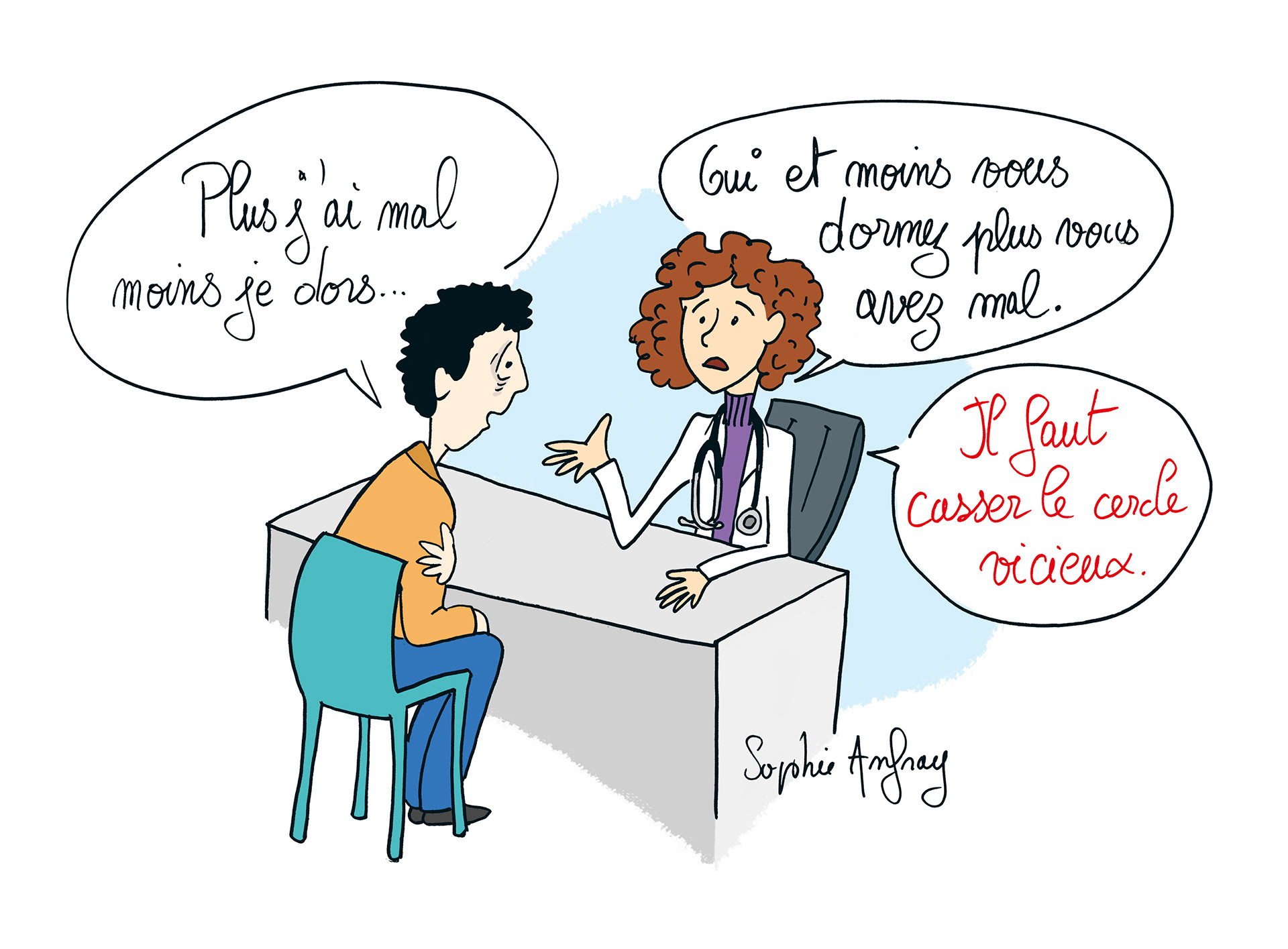 Dessin humoristique d'un patient chez le médecin.