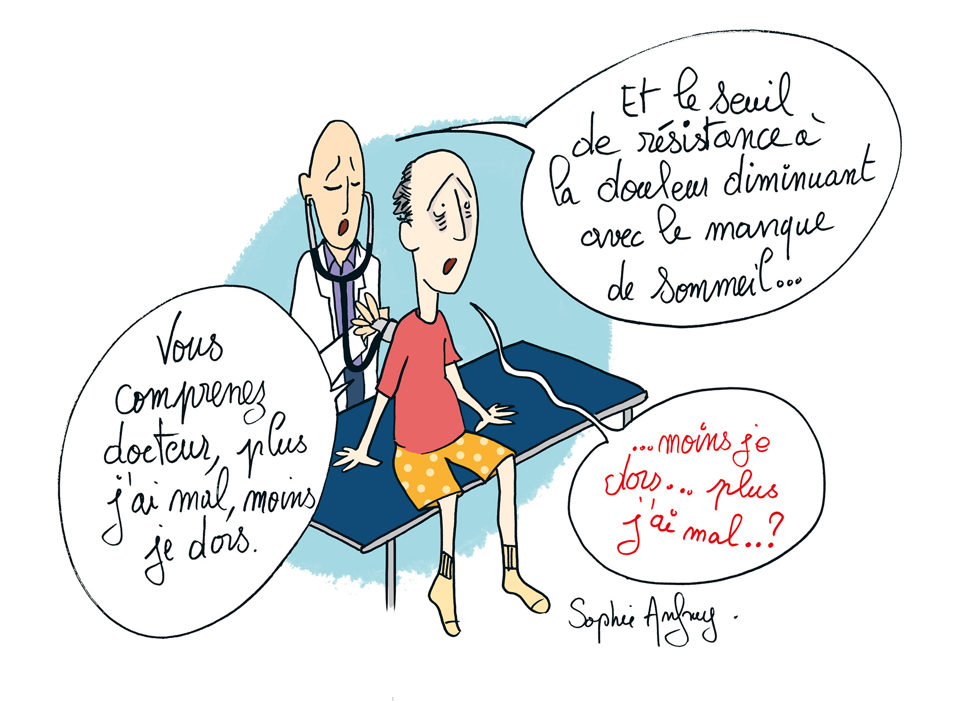 Dessin humoristique d'un médecin qui ausculte son patient et lui explique que moins il dort et plus il a mal.