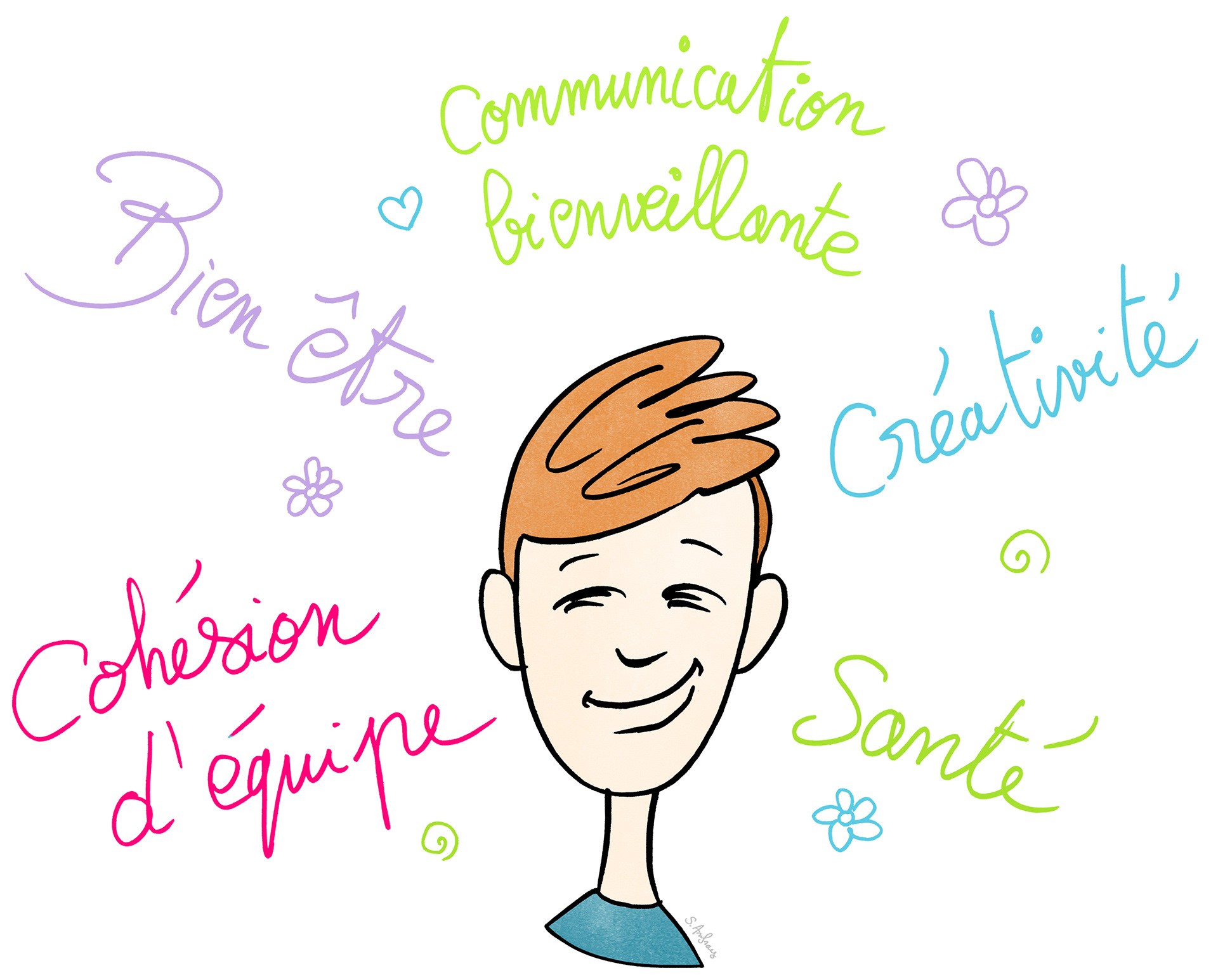 Dessin humoristique d'une personne qui va bien.