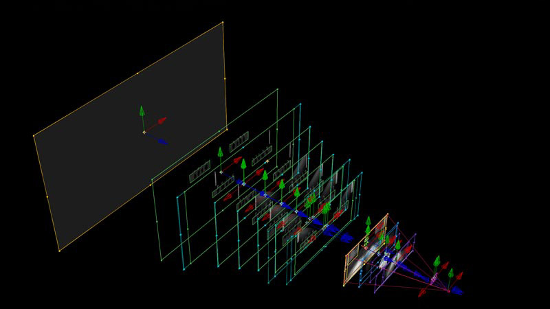 Chapel Scene breakdown