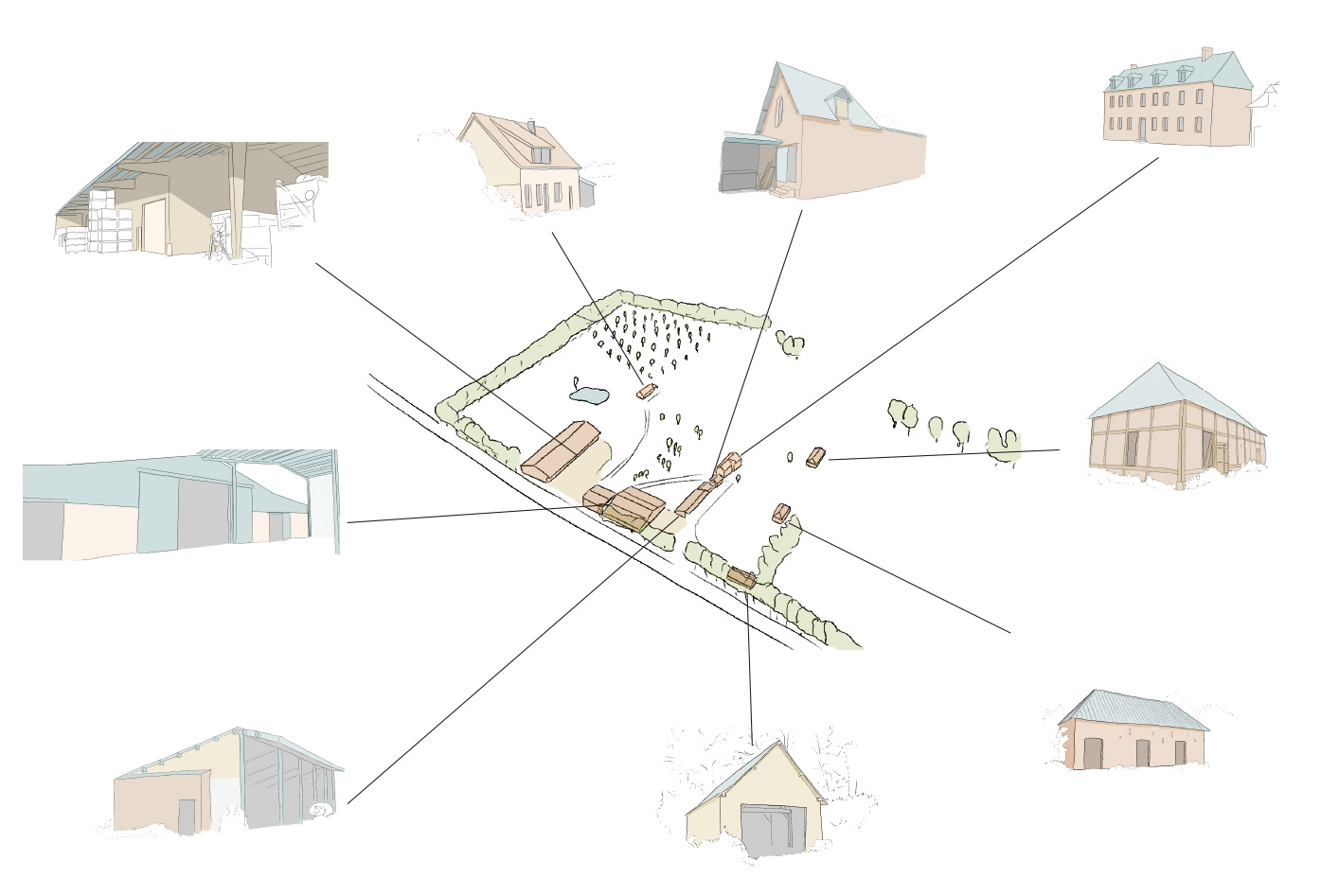 Dessin de l'organisation du site
