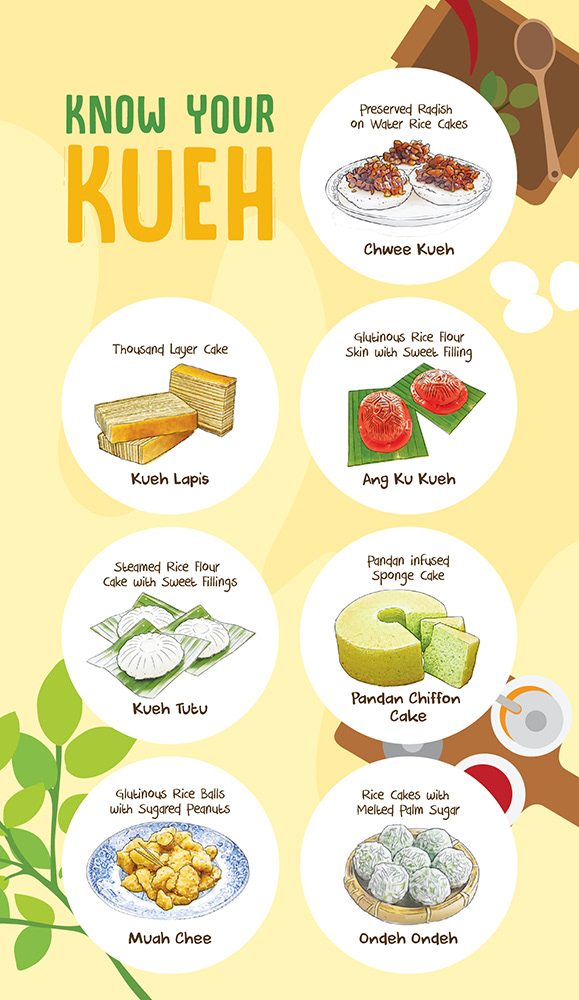 Stickers (Kueh)