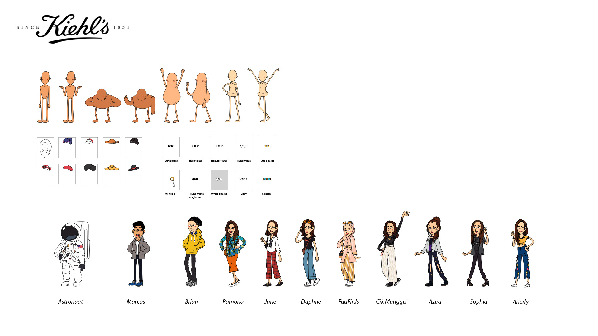 Character body frames, accessories and other key characters