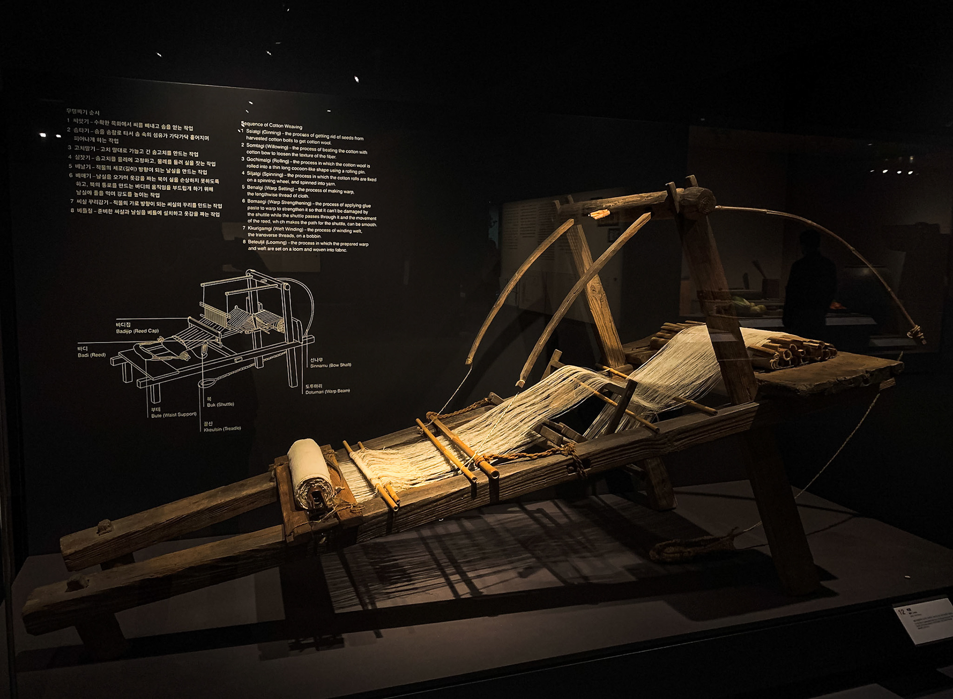 Permanent Exhibit