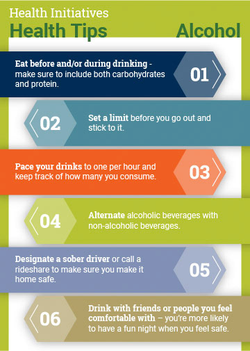 Design for a substance abuse awareness campaign held by the Georgia Tech Campus Recreation Center.