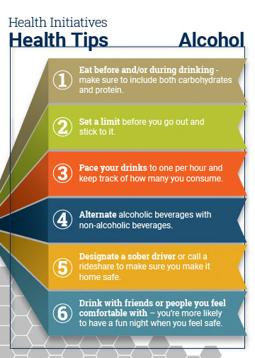 Design for a substance abuse awareness campaign held by the Georgia Tech Campus Recreation Center.