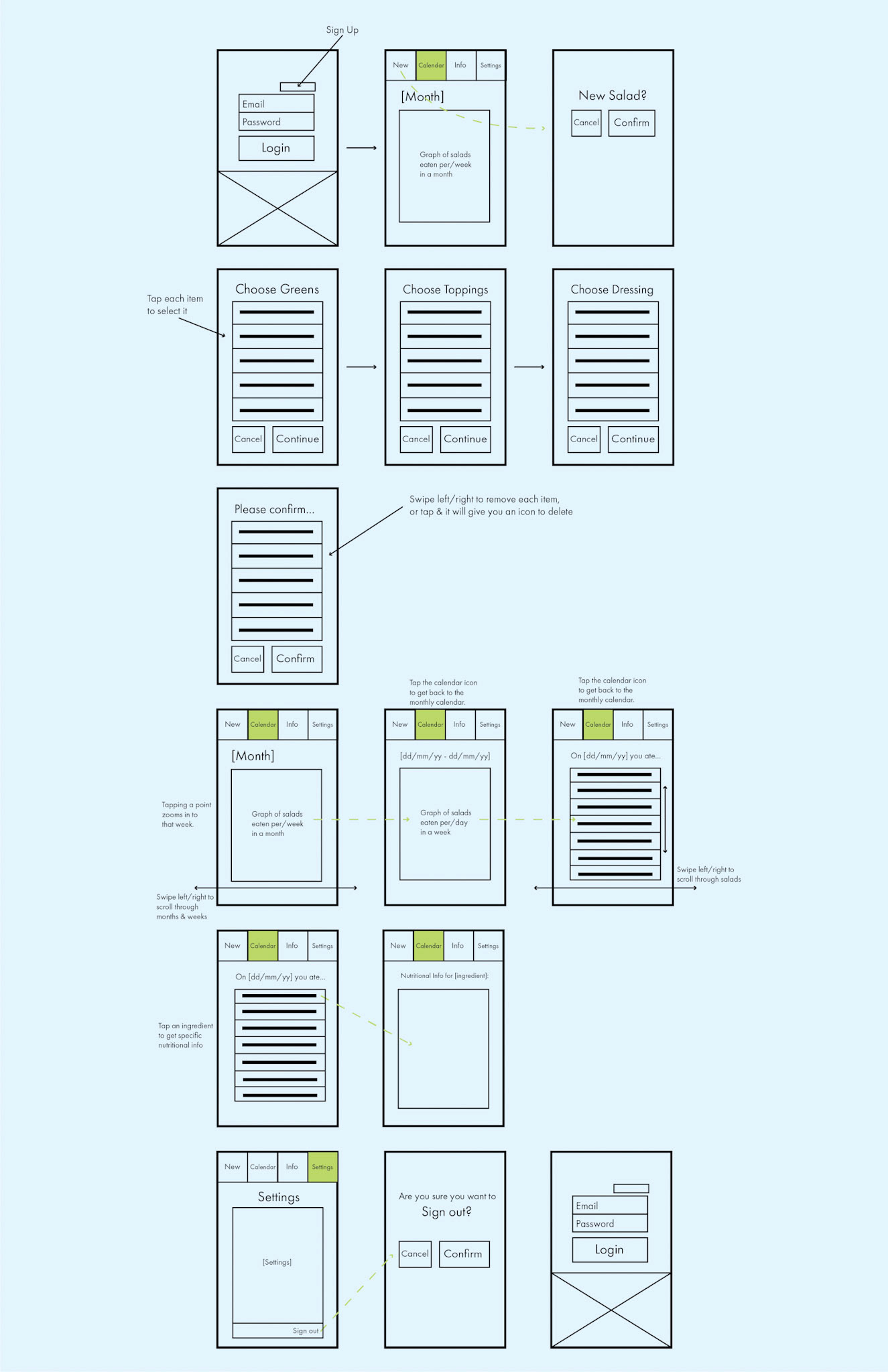 App workflow for sophomore design studio.