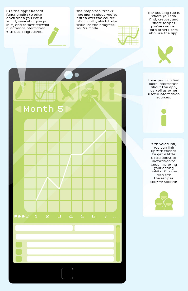 Informational poster for sophomore design studio.