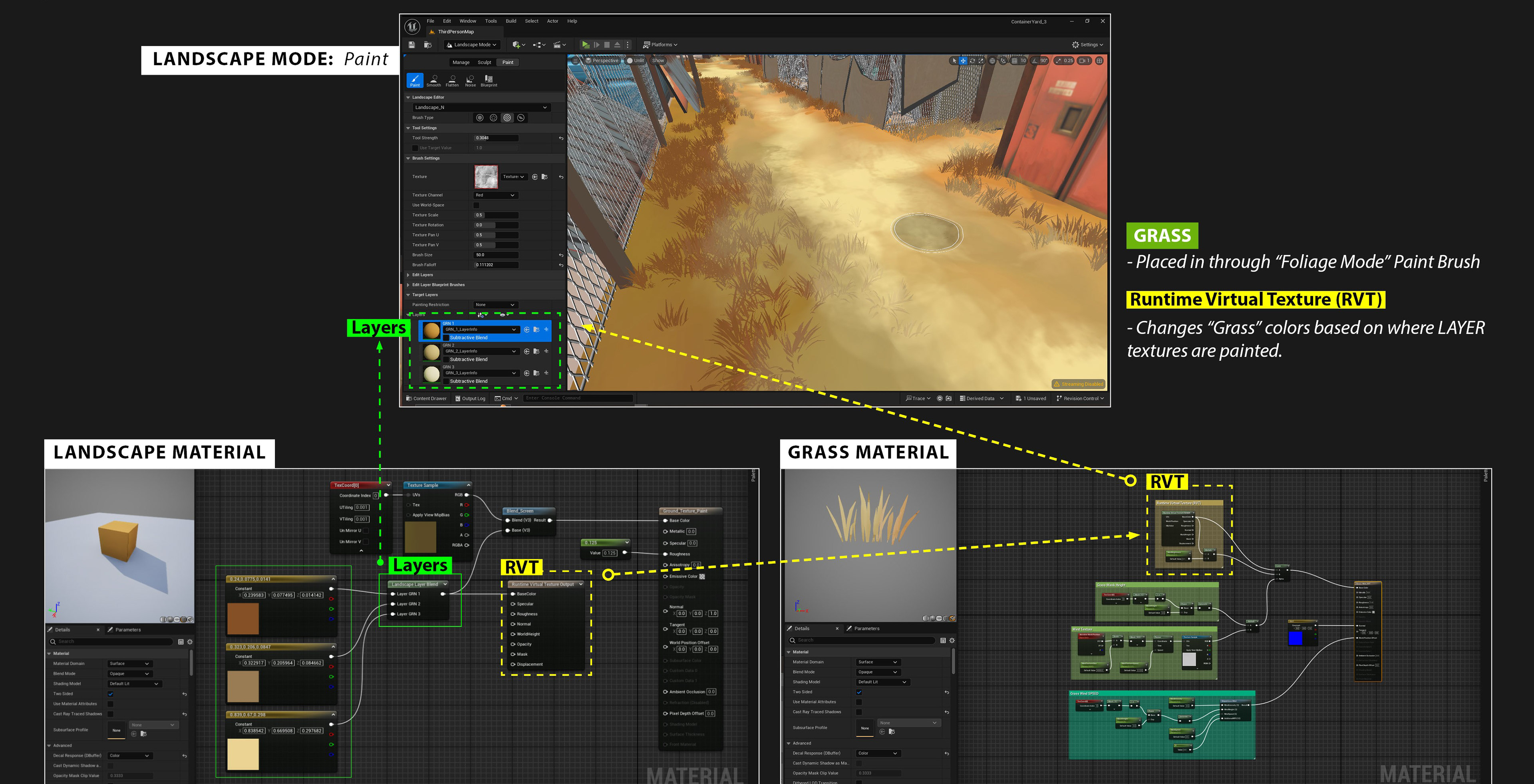 Landscape Material (Breakdown)