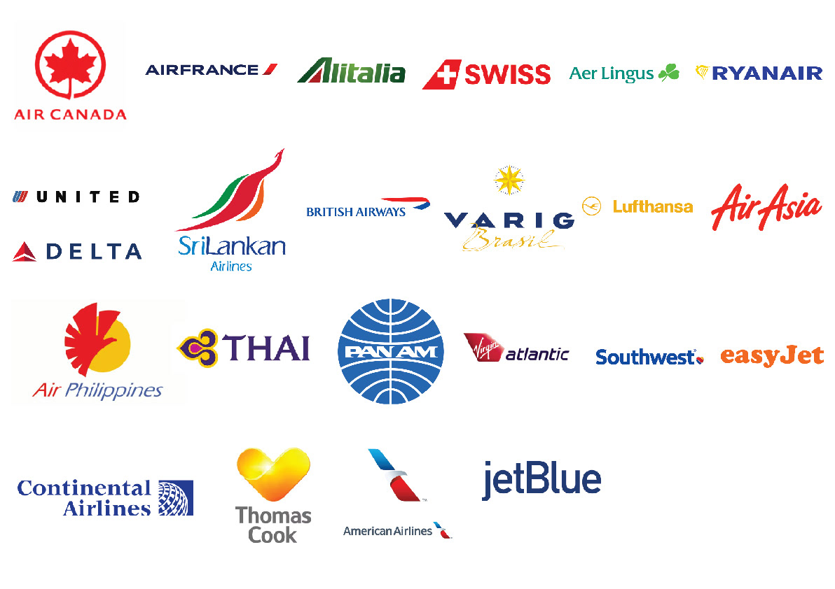 Airline Brandscape