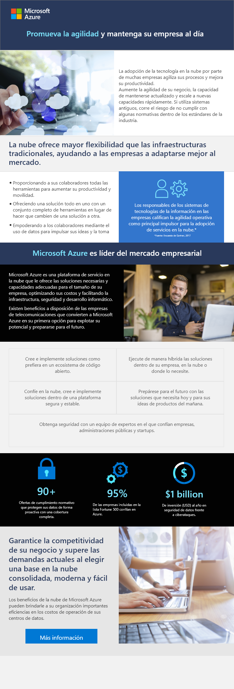 Correo 3