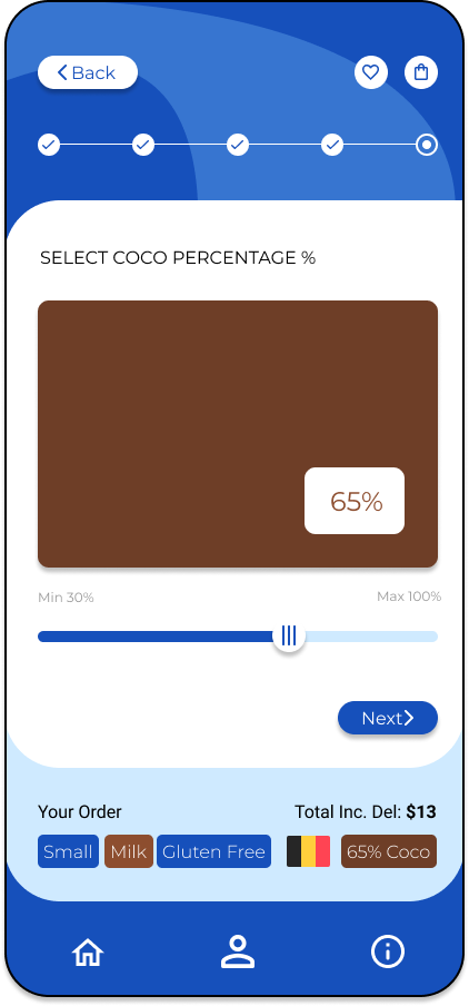 Select coco percentage