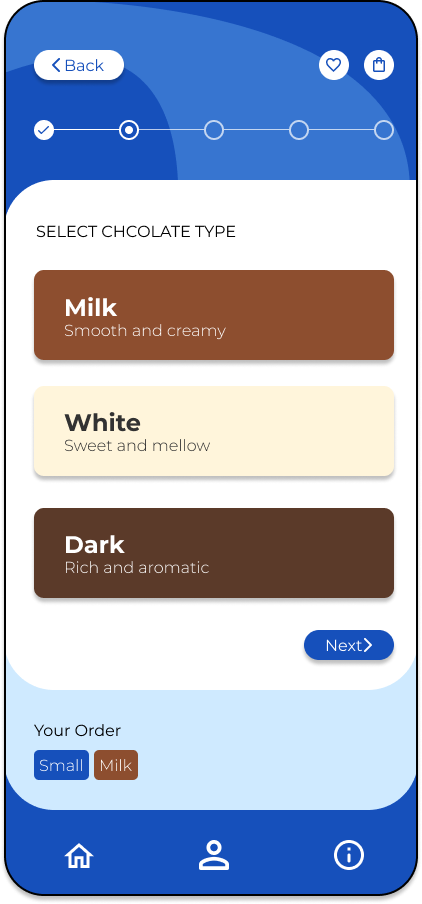 Select whether it be milk, dark or white chocolate