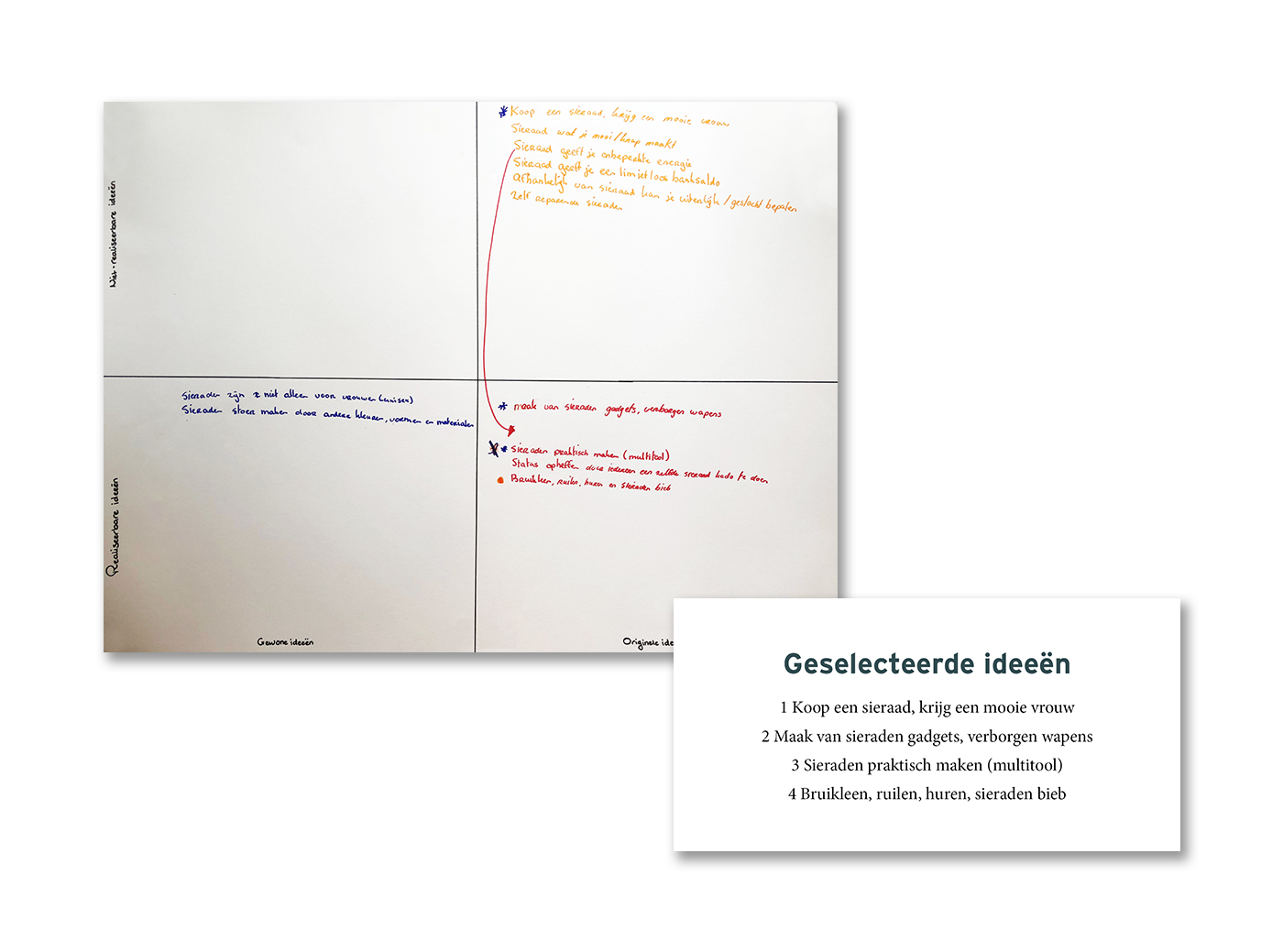 Creatieve techniek 2: Dr. Love