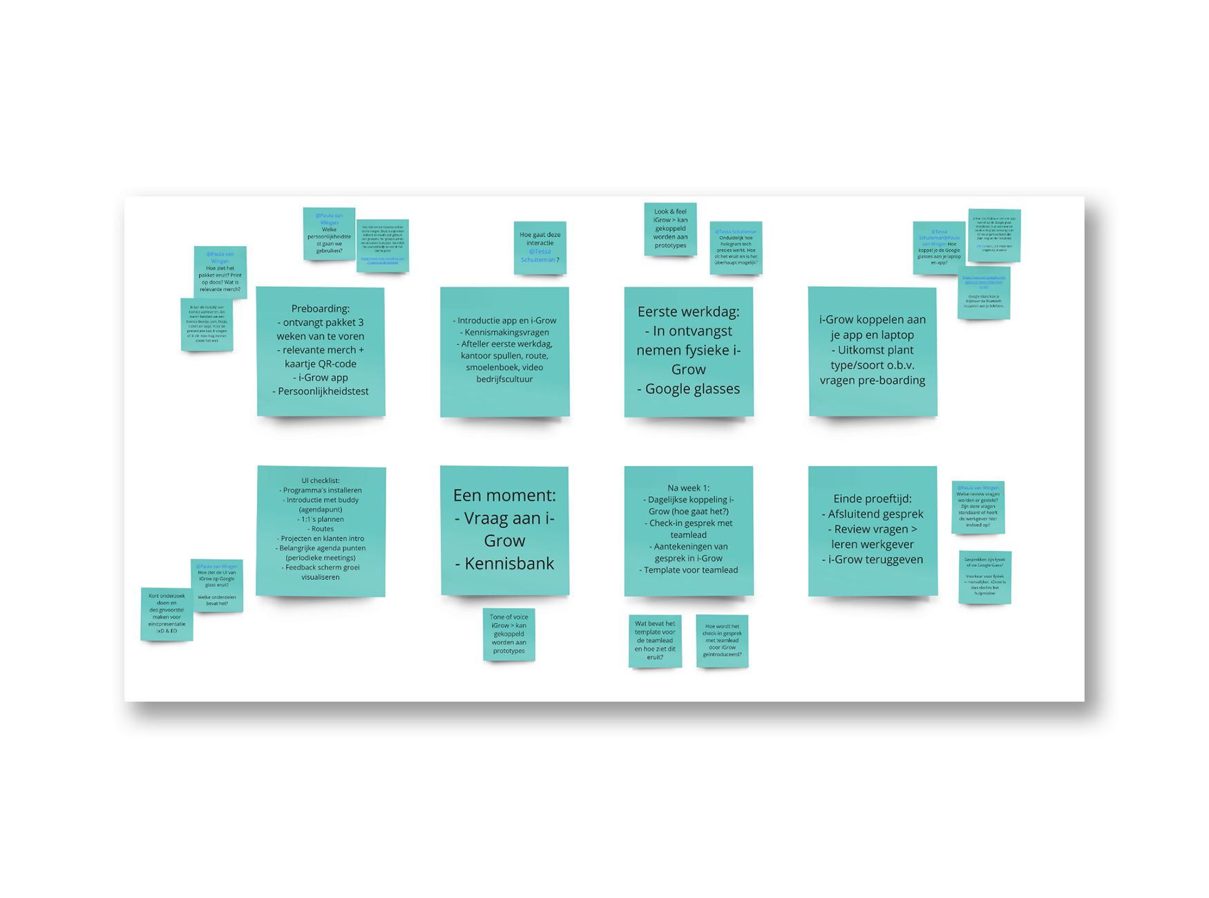 Brainstorm voor storyboard eindpresentatie