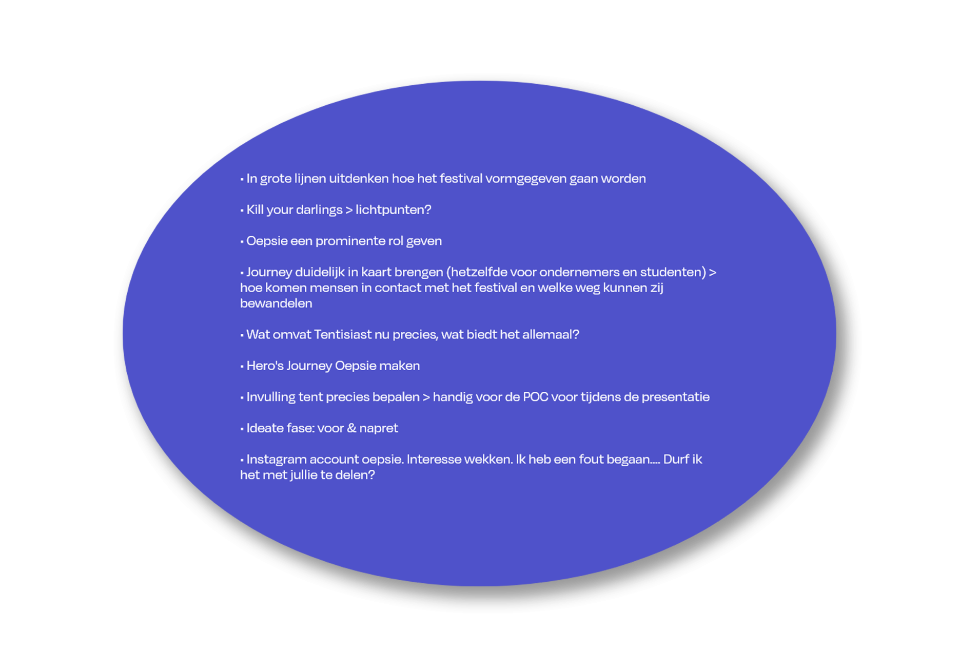 Ideation - Stappenplan derde iteratie