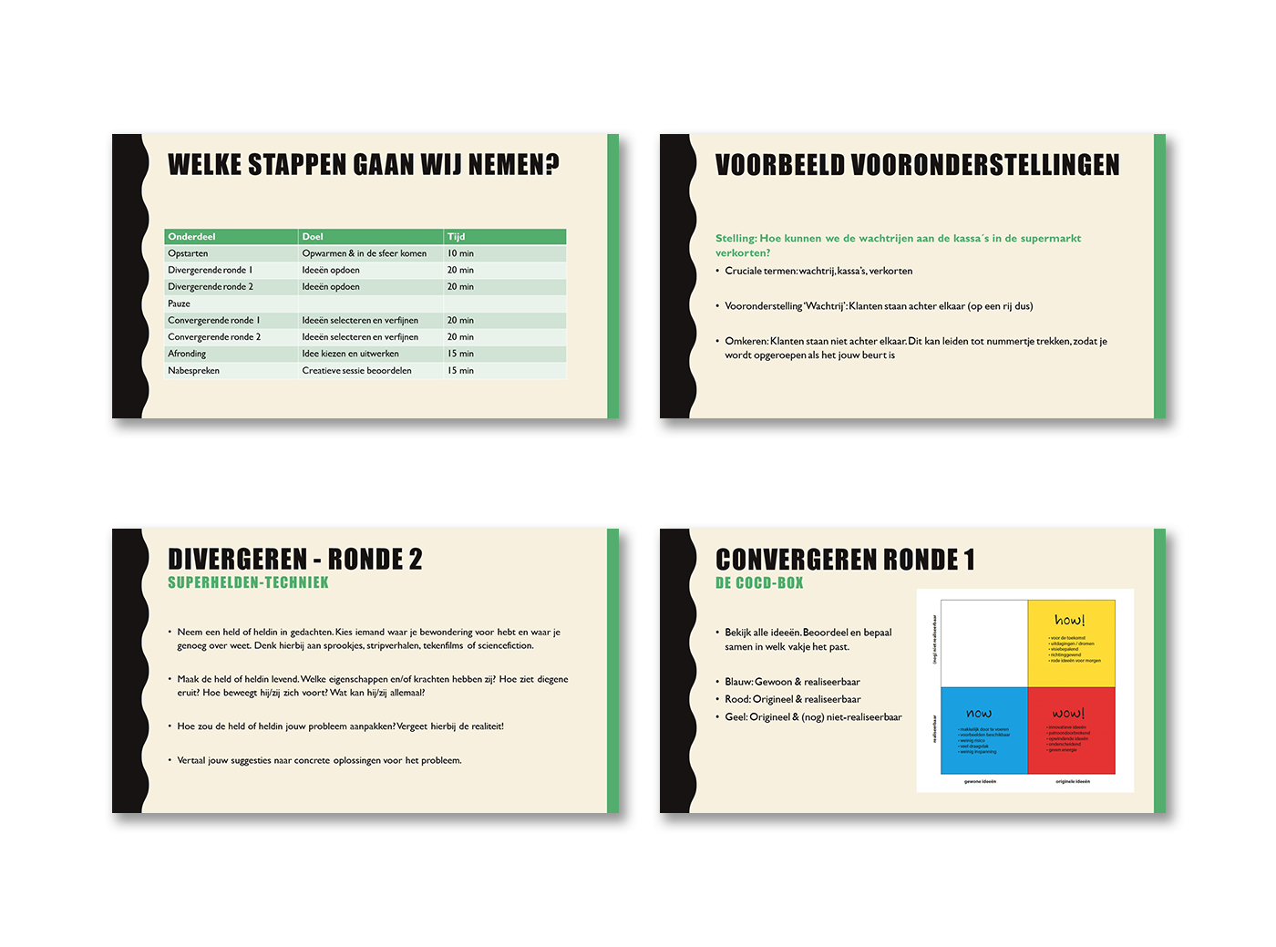Begeleidende presentatie tijdens creatieve sessie