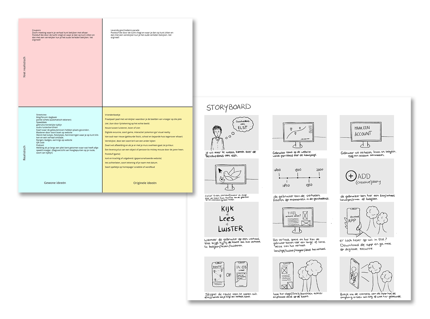 COCD-box & Storyboard