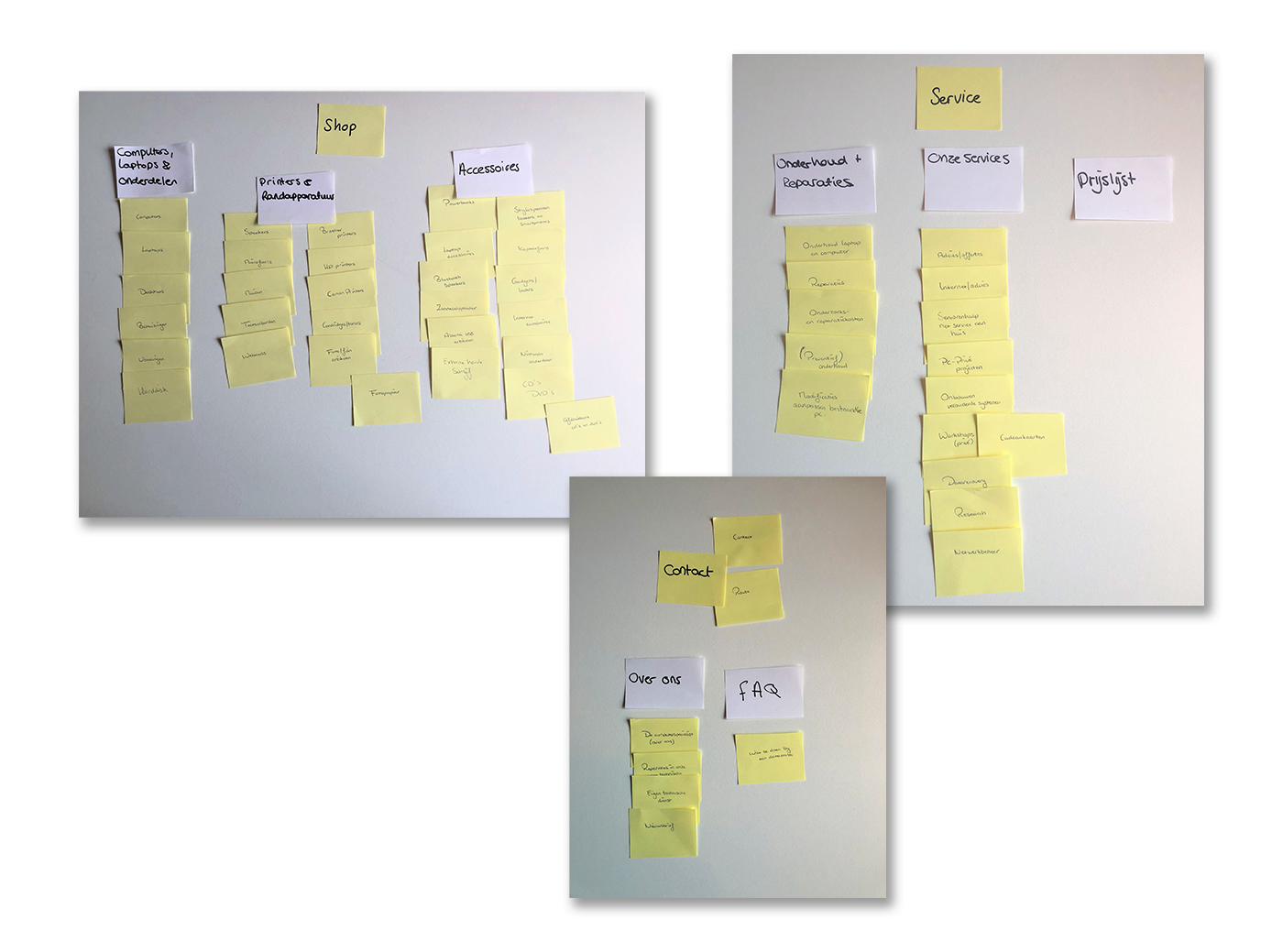 Card sorting nieuwe navigatiestructuur