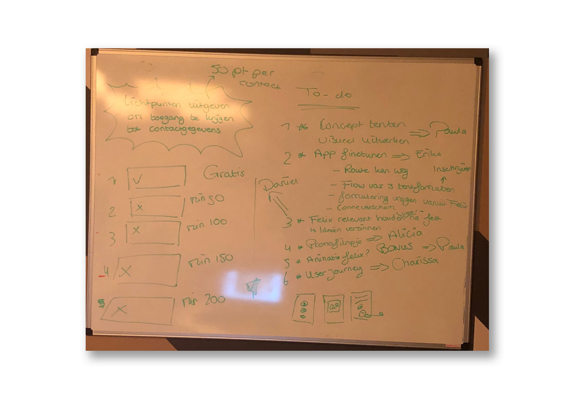 Ideation - Brainstorm over lichtpunten