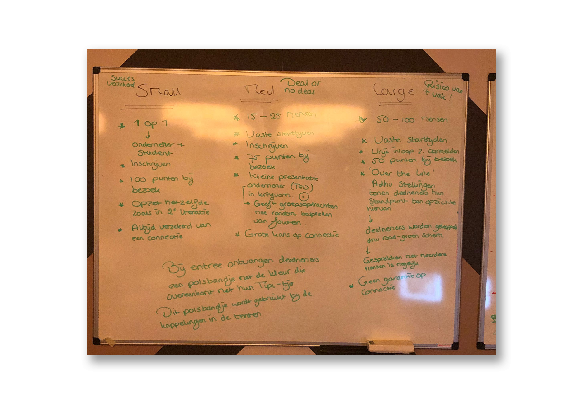Ideation - Brainstorm over invulling & formaten tenten