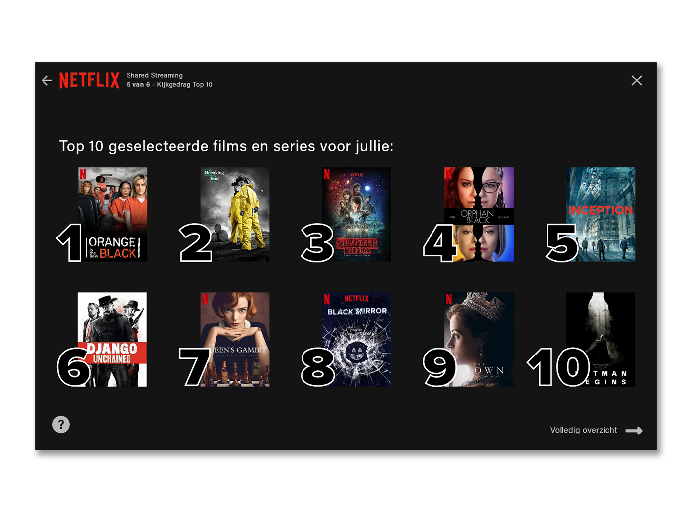 High-fidelity film kiezen