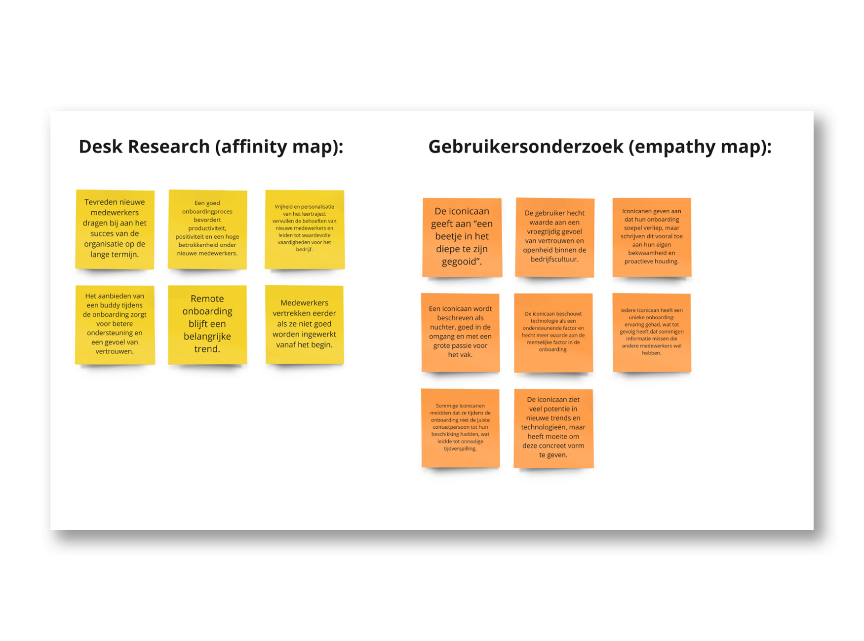 Inzichten van empathy map en affinity map