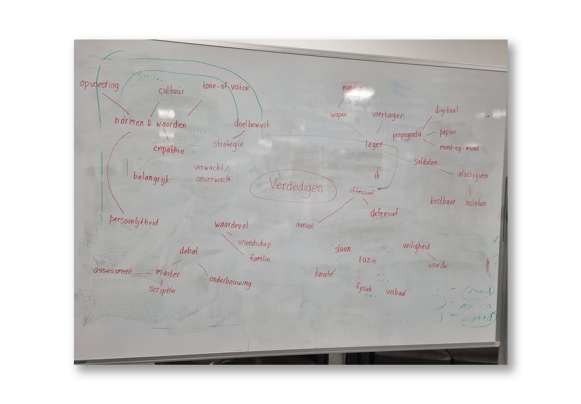 Ideation - 1. Toevalstreffers