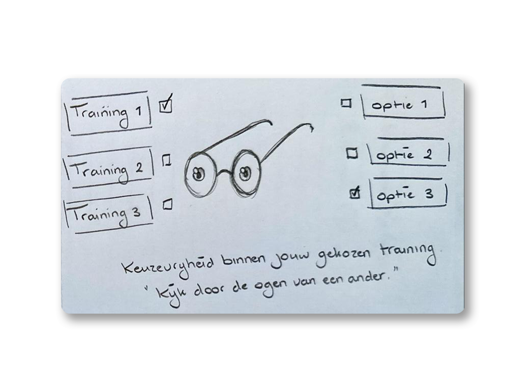 3. Interactieve training via virtuele ervaringen