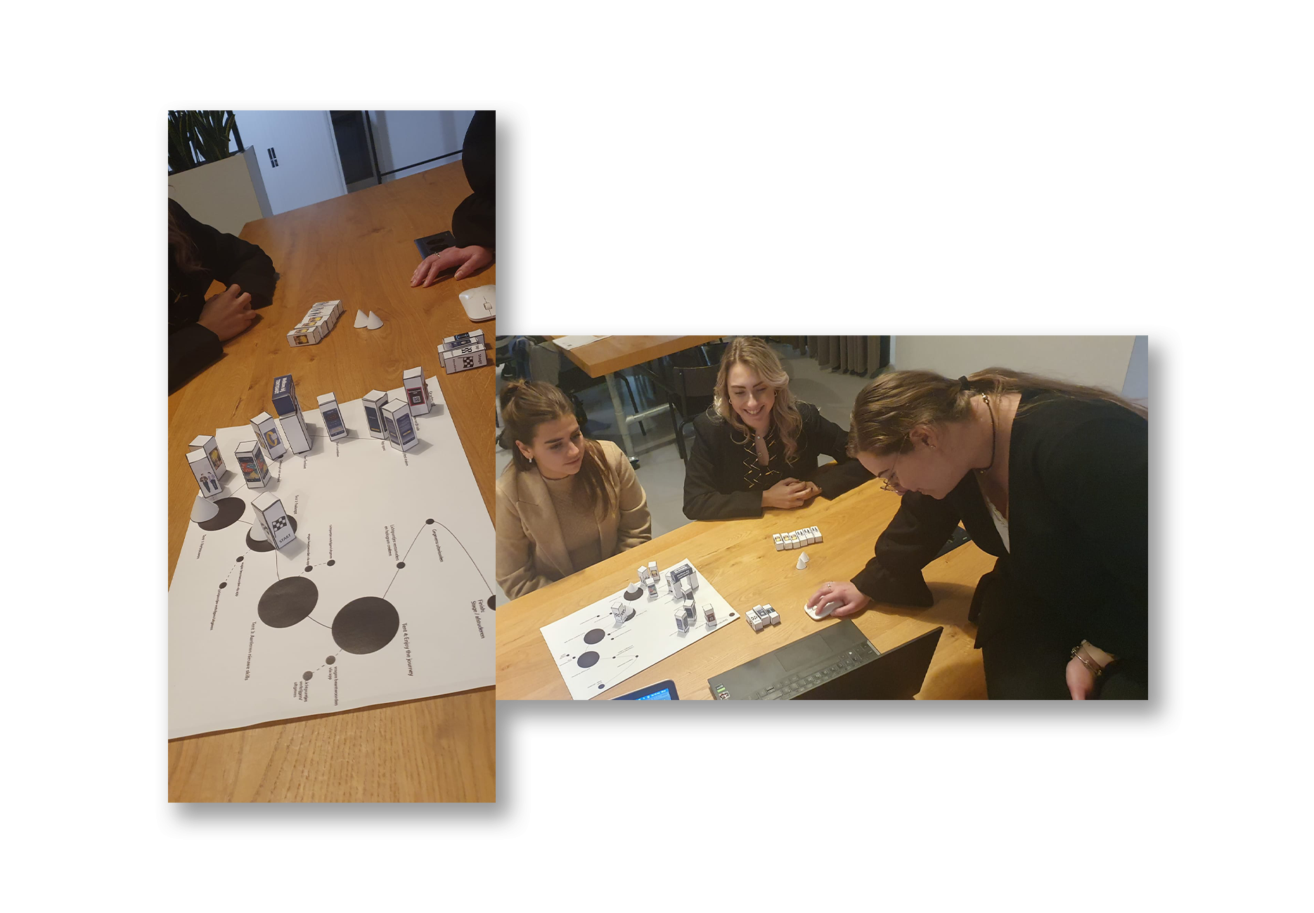 Evolution - Impressie van de test