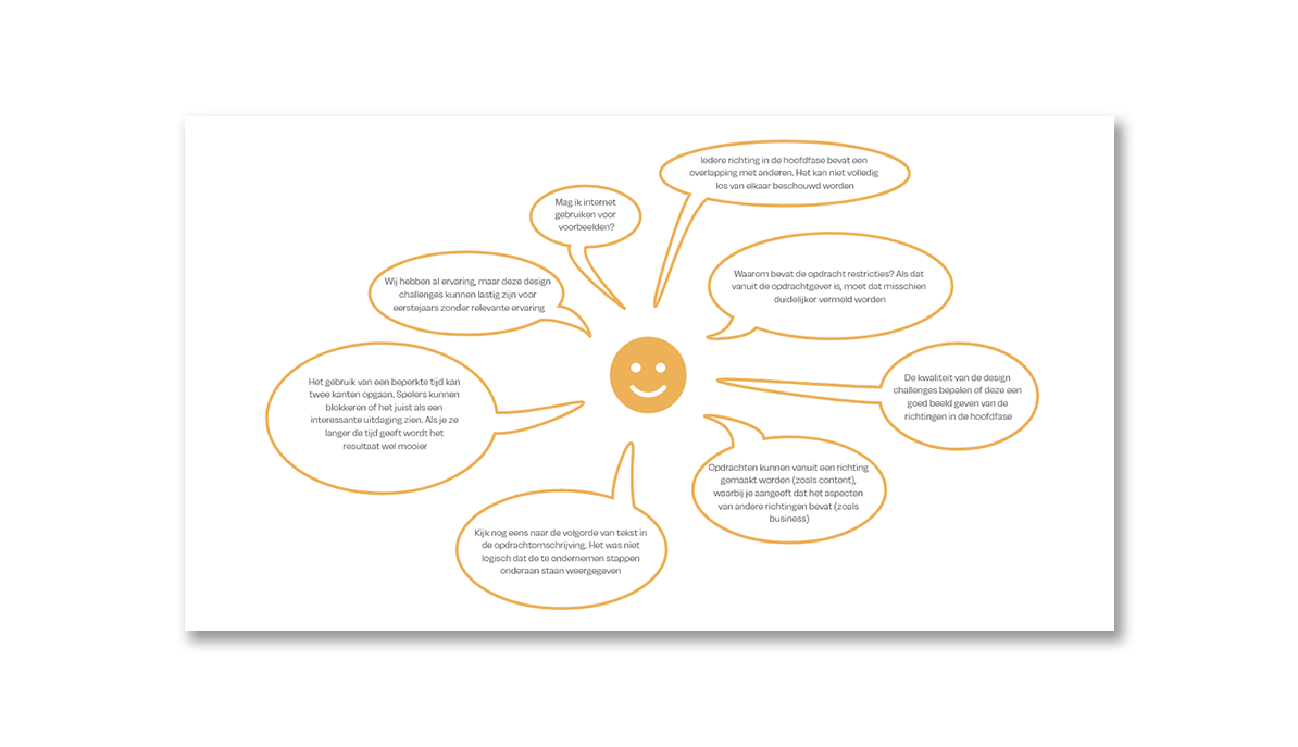 Peer feedback