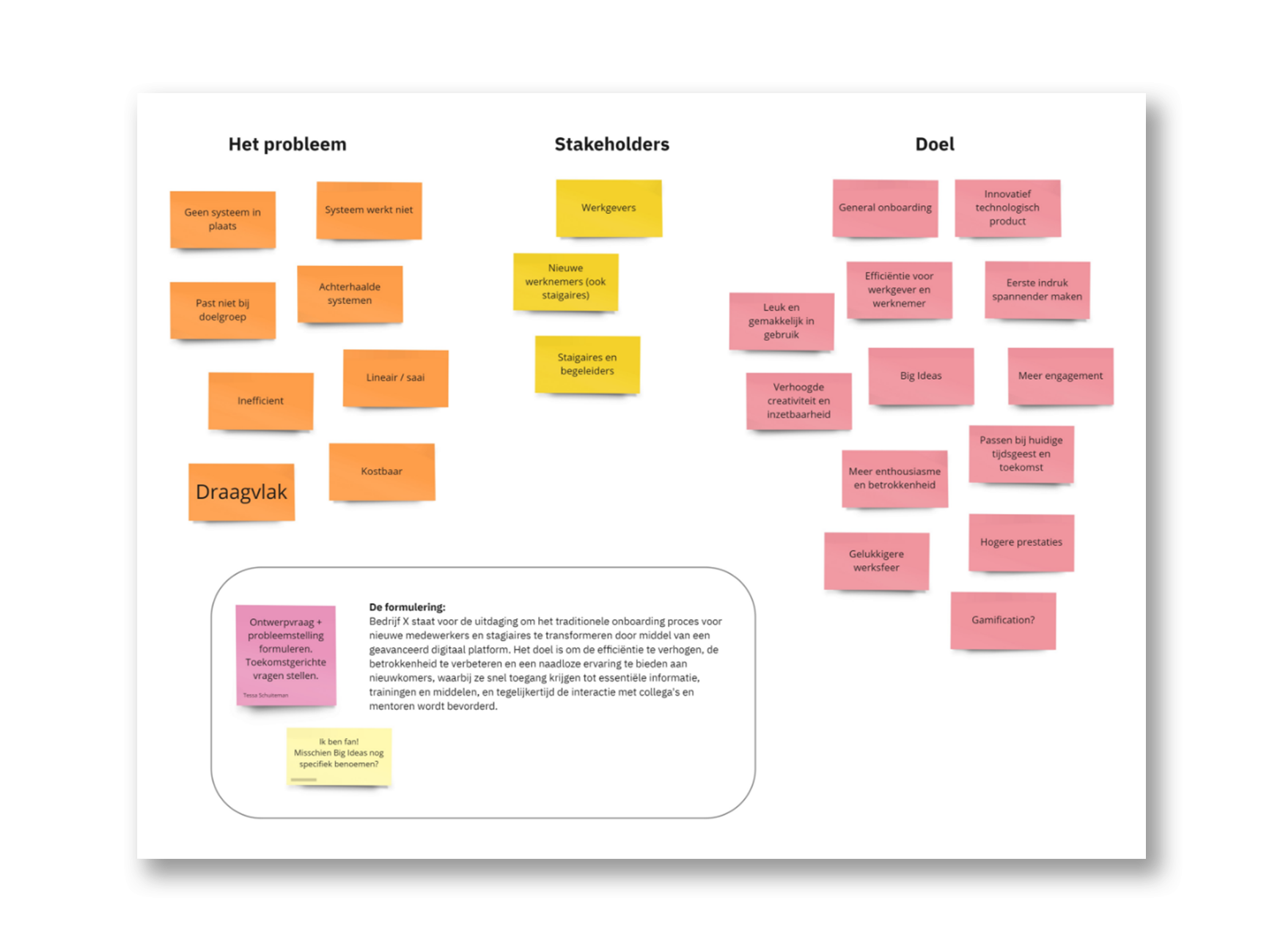 Brainstorm over het probleem