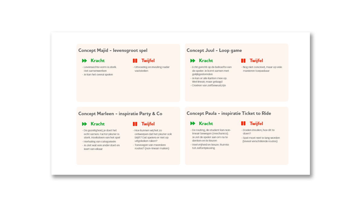Tips & tops individuele concepten