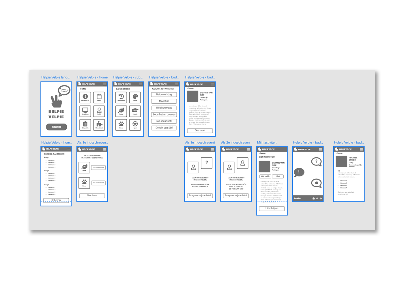 Digital prototype