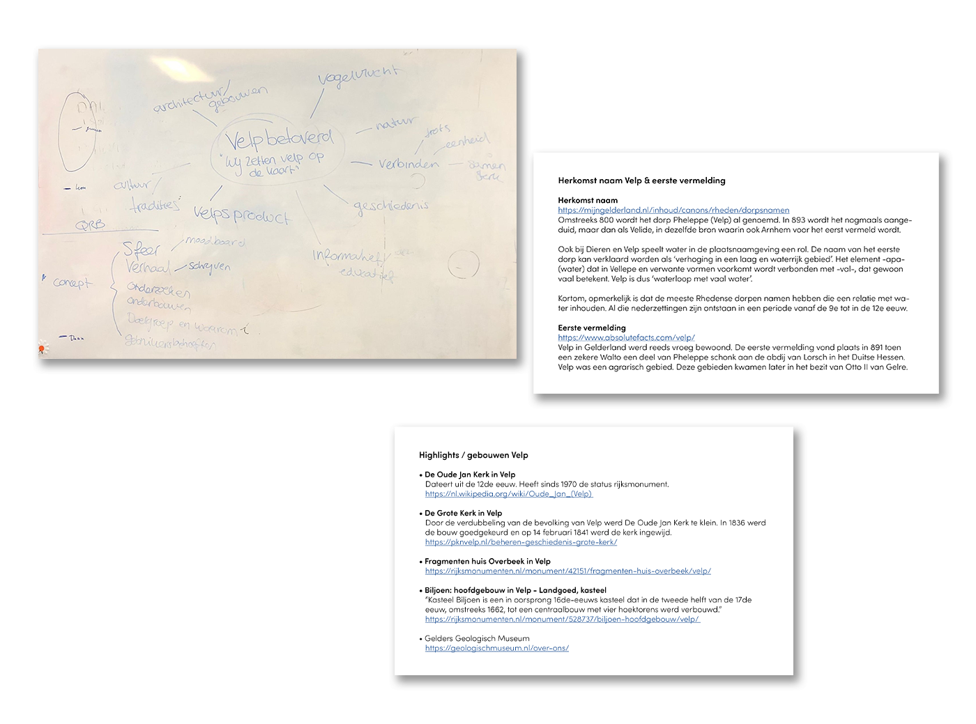 Mindmap & onderzoek