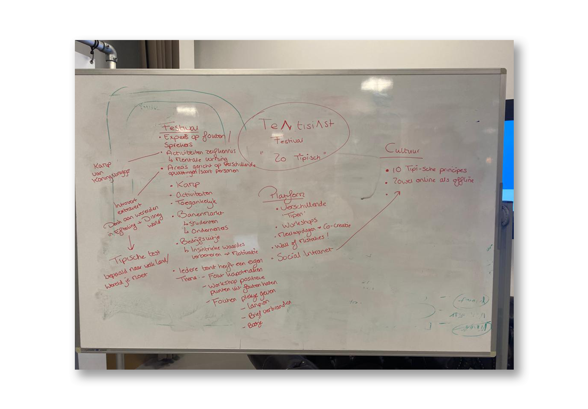 Ideation - 2. Associëren