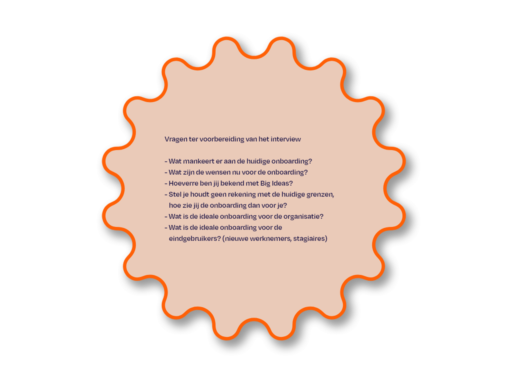Voorbereiding expert interview