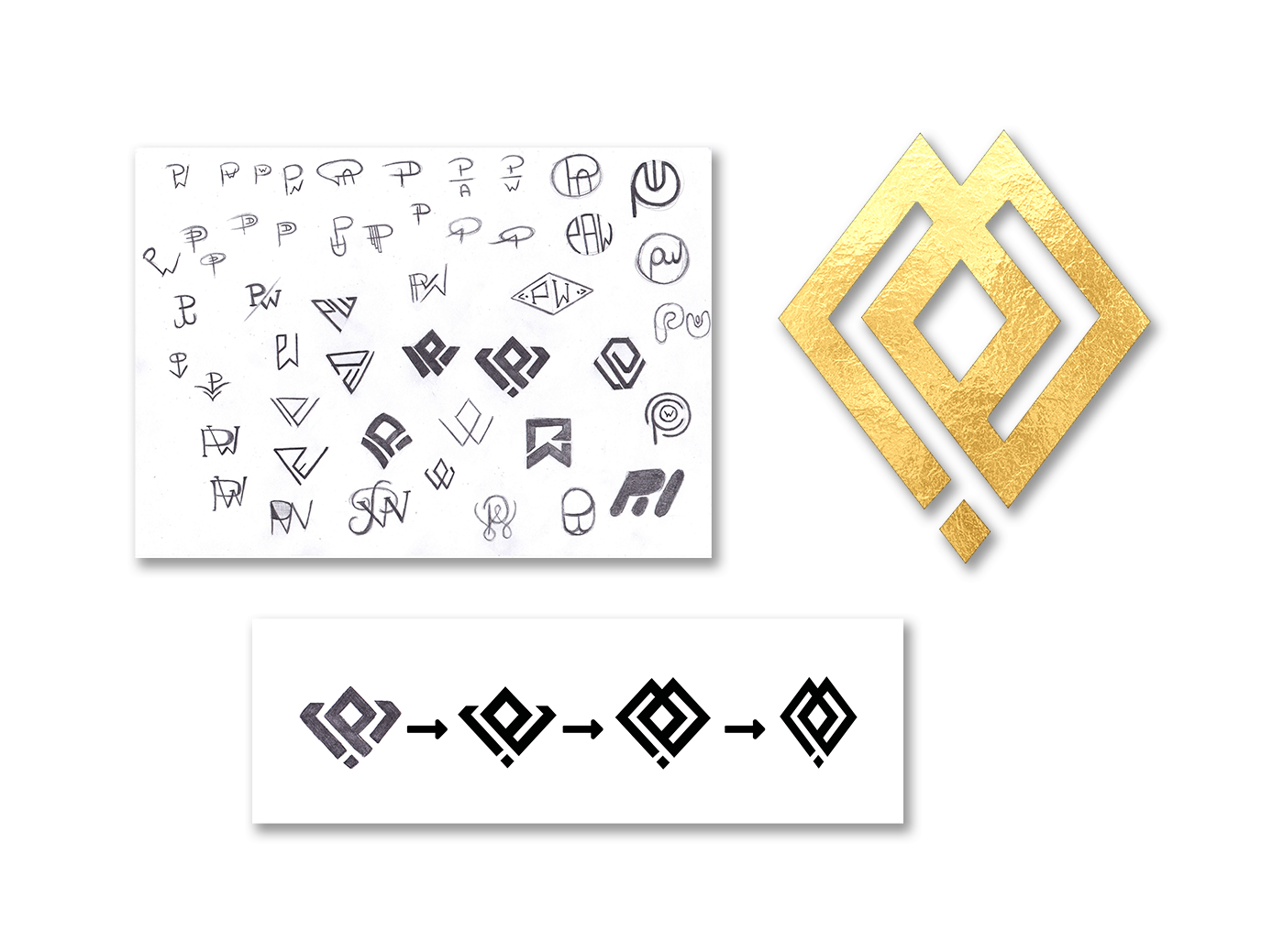 Ontwikkeling monogram