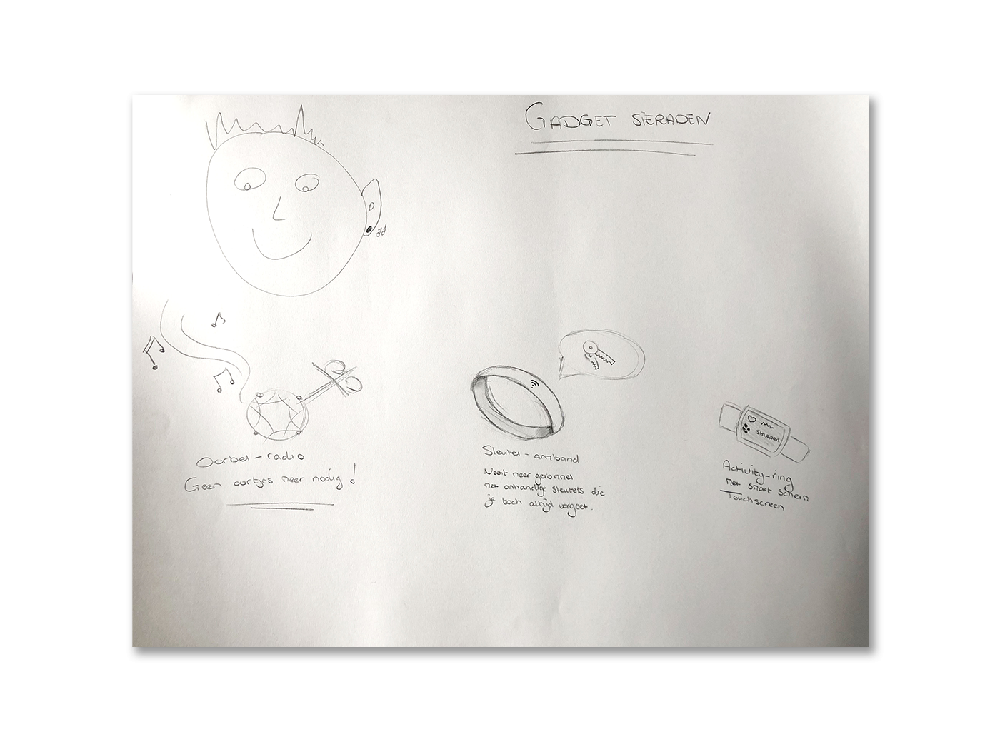 Verbetervoorstellen
