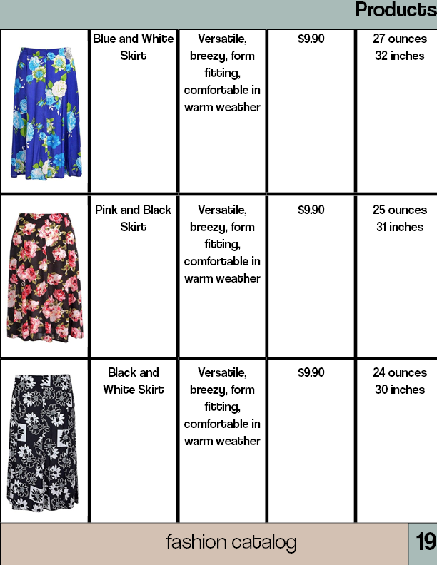Product Listing 7