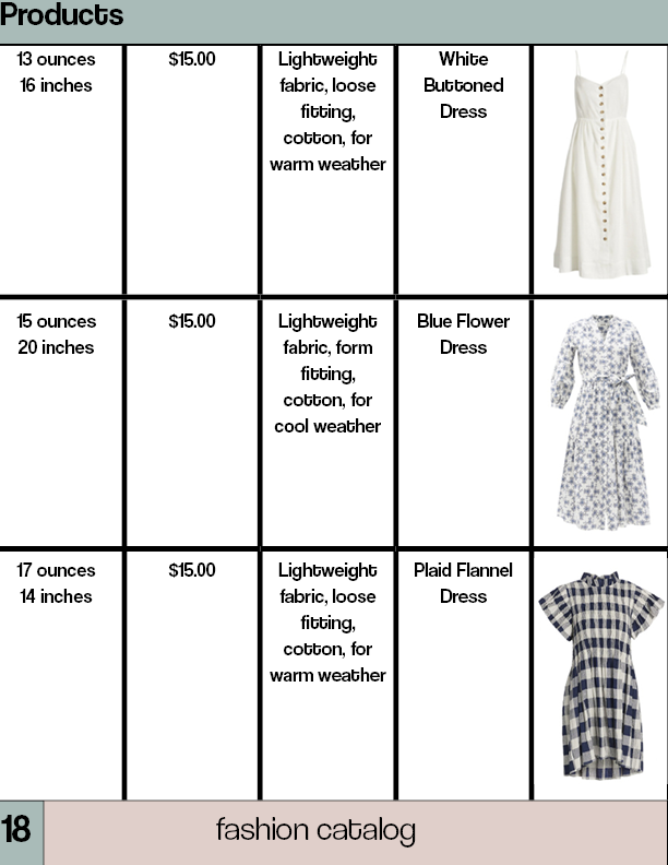 Product Listing 6