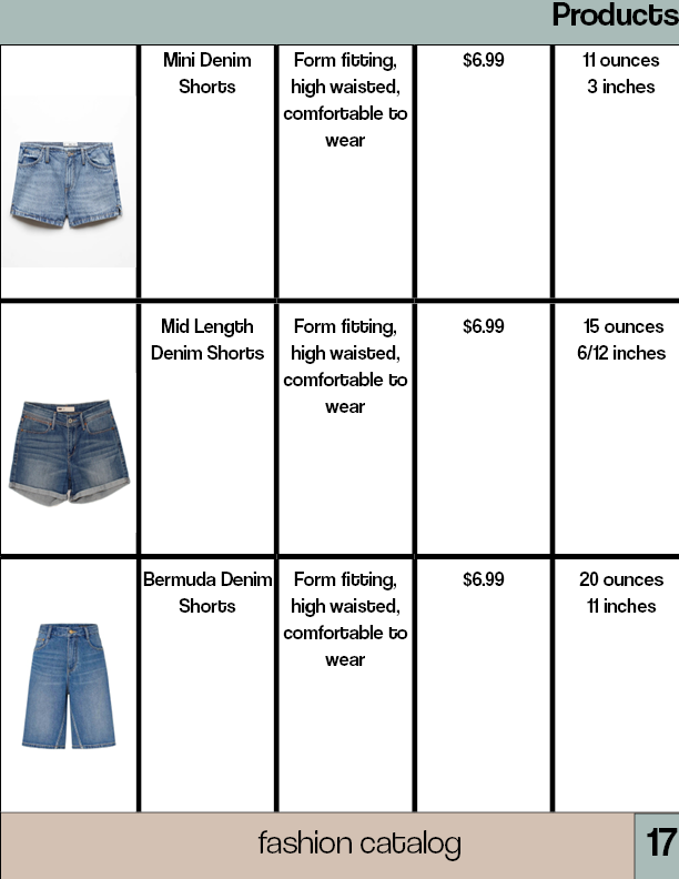 Product Listing 5