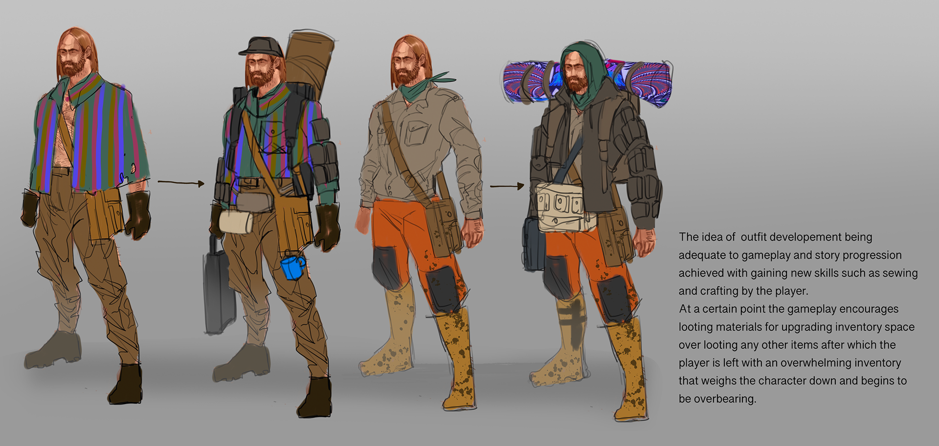SURVIVAL GAME CHARACTER CONCEPT ART- OUTFIT MECHANICS (2020)