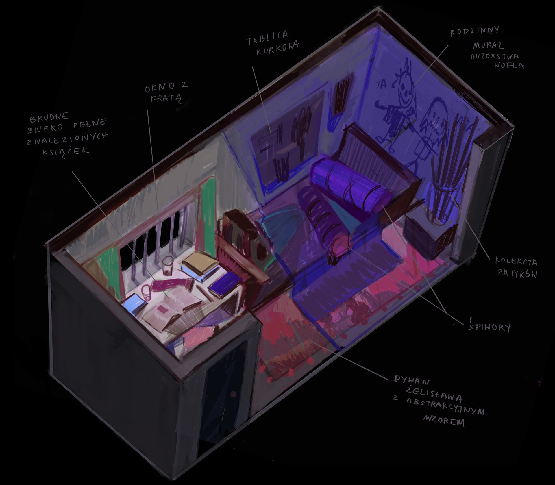 SMALL HOUSE ON THE WATER CONCEPT- ROOM 3 (2021)