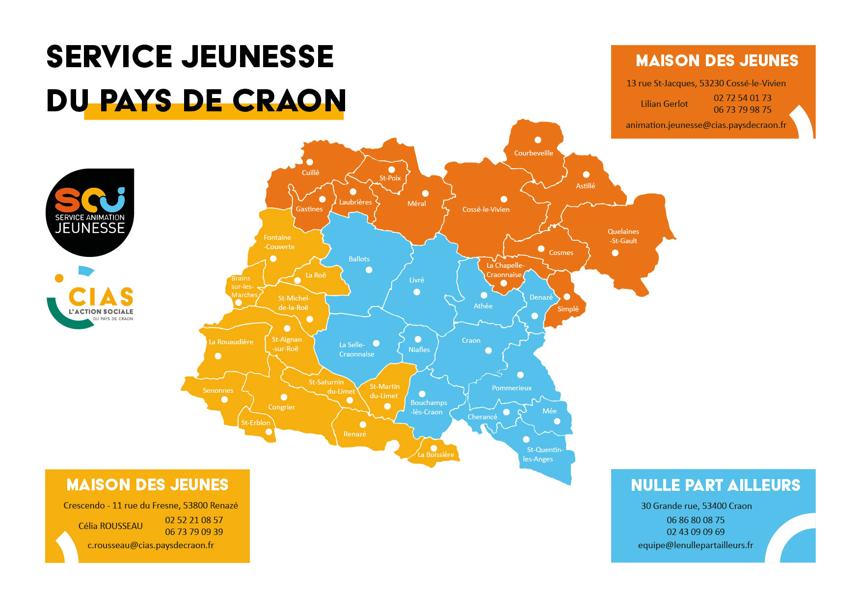 Carte service jeunesse du Pays de Craon