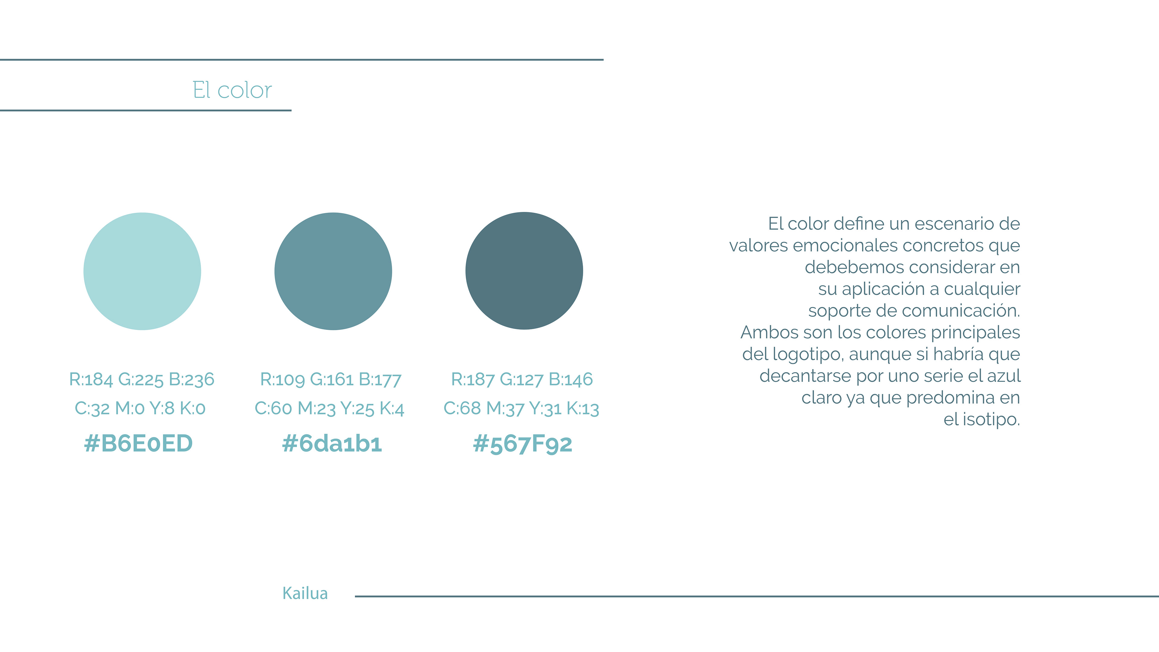 Manual de identidad corporativa (3)